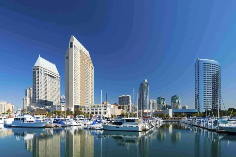 Motivational Speakers San Diego - San Diego's motivational speakers