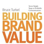 Building Brand Value